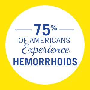 Preparation H Hemorrhoid Flushable Wipes with Witch Hazel for Skin Irritation Relief - 96 Count