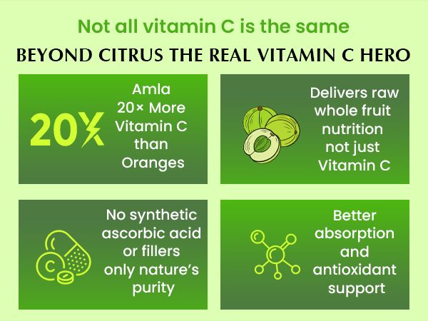 Organic Veda Amla Capsules - 1500mg, 300 Capsules - Natural Vitamin C Supplement with Antioxidants, Polyphenol for Immunity, Skin Glow & Hair Growth - Single Origin Premium Organic Amla Fruit Powder