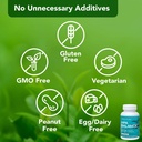 vital-plan-hpa-balance-adrenal-supplemen-3.jpg