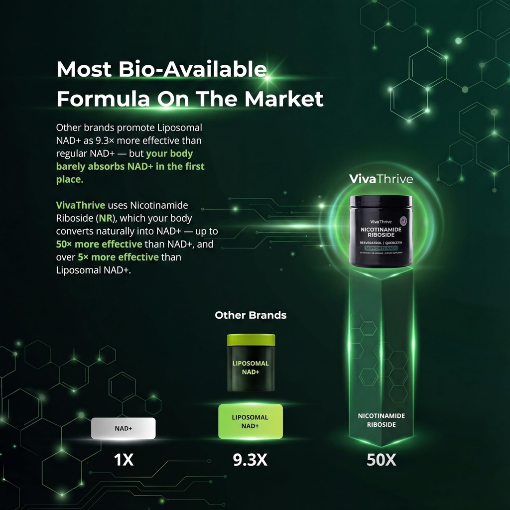 advanced-nad-complex-nmnh-supplement-alt-2.jpg