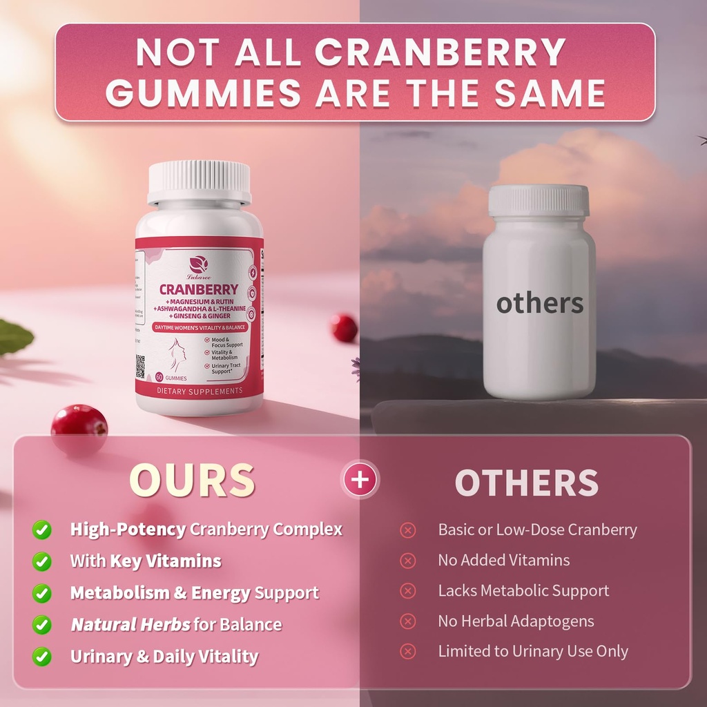lukaree-cranberry-gummies-for-women-cran-3.jpg