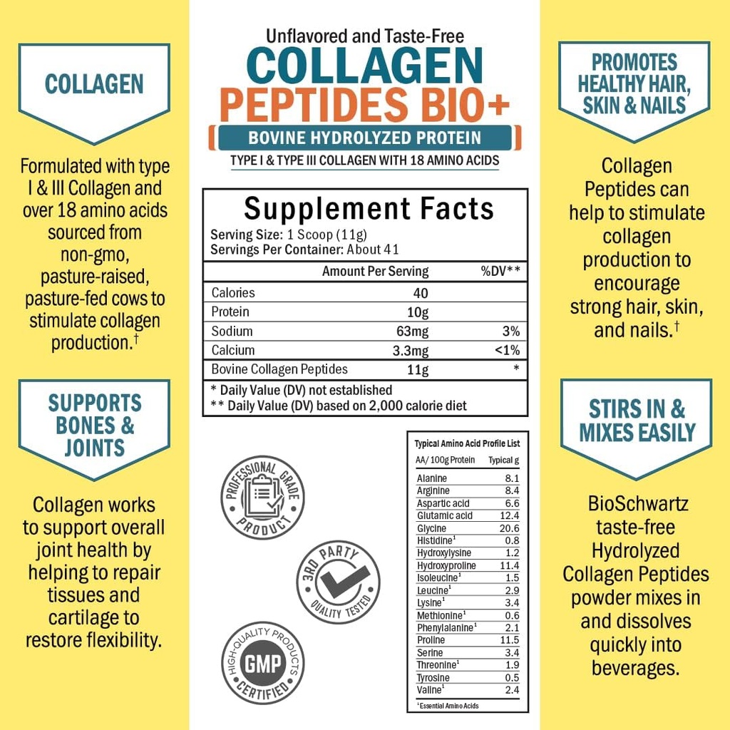 bioschwartz-hydrolyzed-collagen-peptides-3.jpg