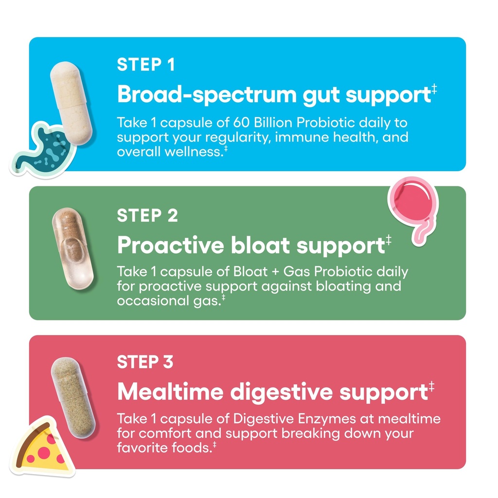 physician-s-choice-gut-guardian-bundle-6-3.jpg