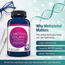 md-life-l-methylfolate-5mg-professional--3.jpg