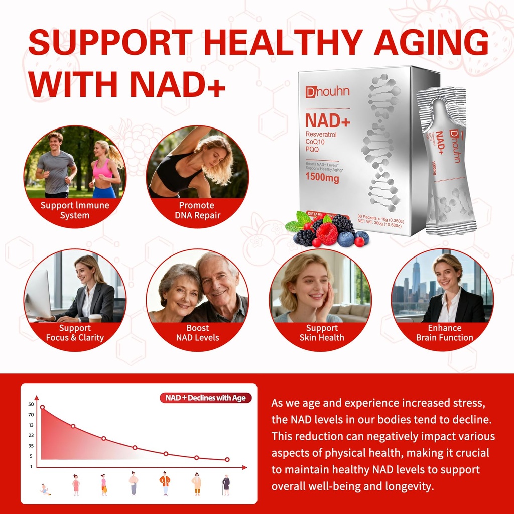 nad-liquid-supplement-1500mg-nicotinamid-4.jpg