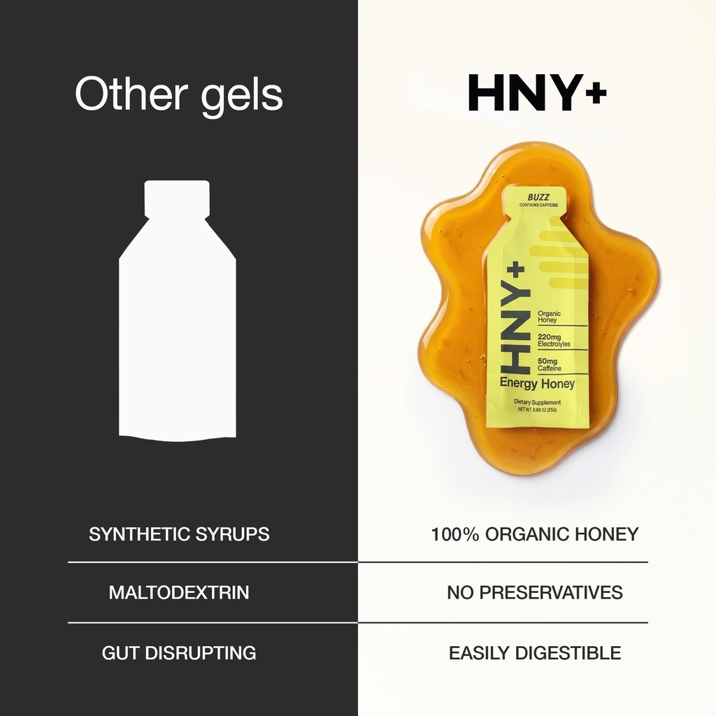 hny-organic-honey-energy-gel-with-electr-6.jpg