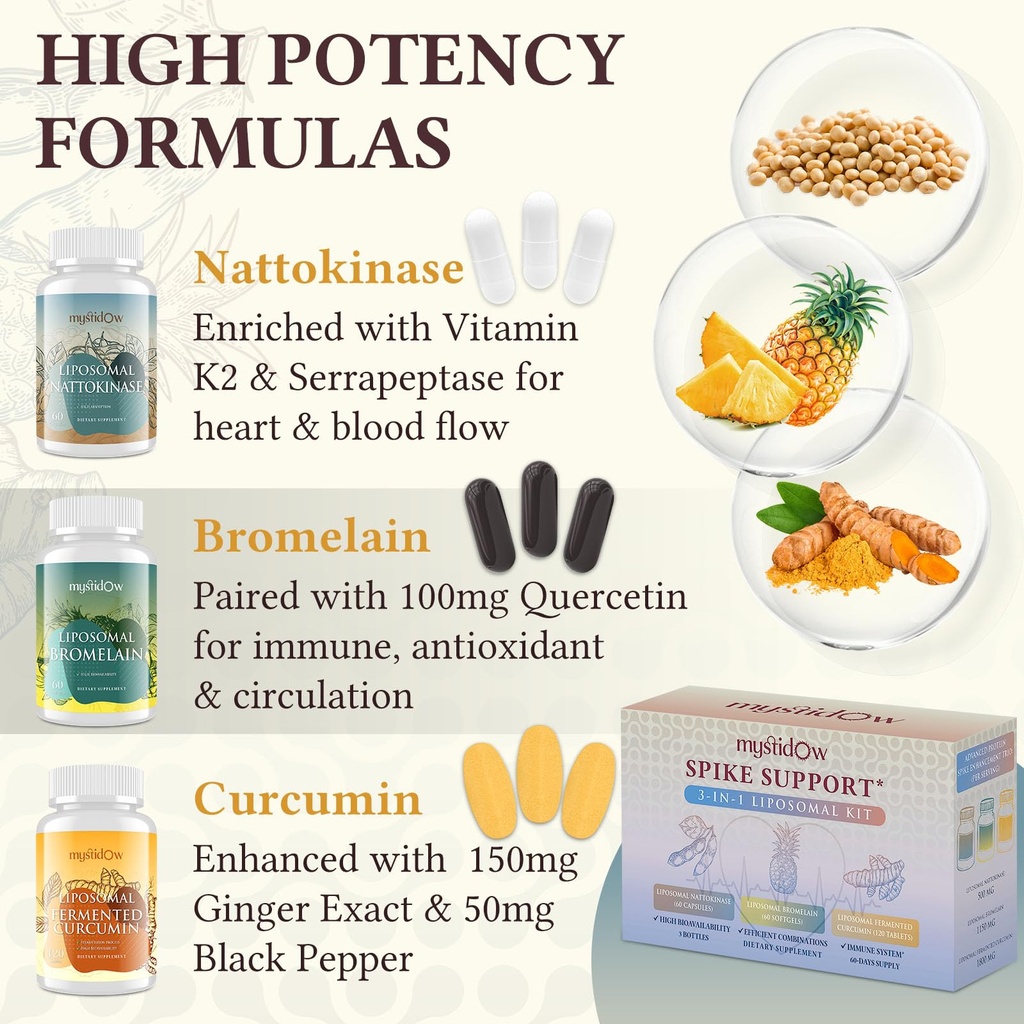 spike-support-trio-liposomal-nattokinase-3.jpg