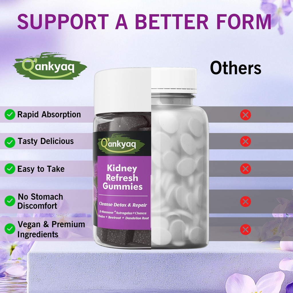 q-ankyaq-d-mannose-gummies-for-women-kid-6.jpg