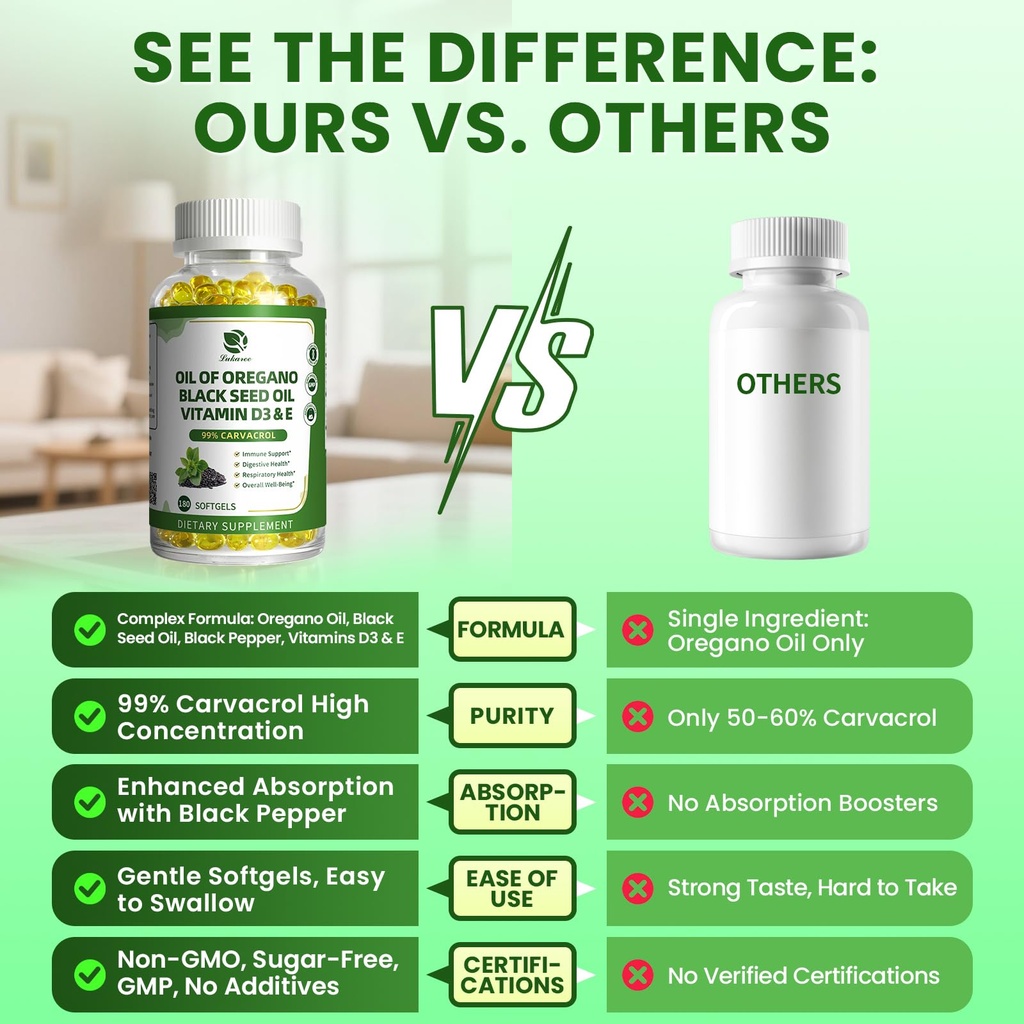 lukaree-organic-oregano-oil-capsules-wit-6.jpg