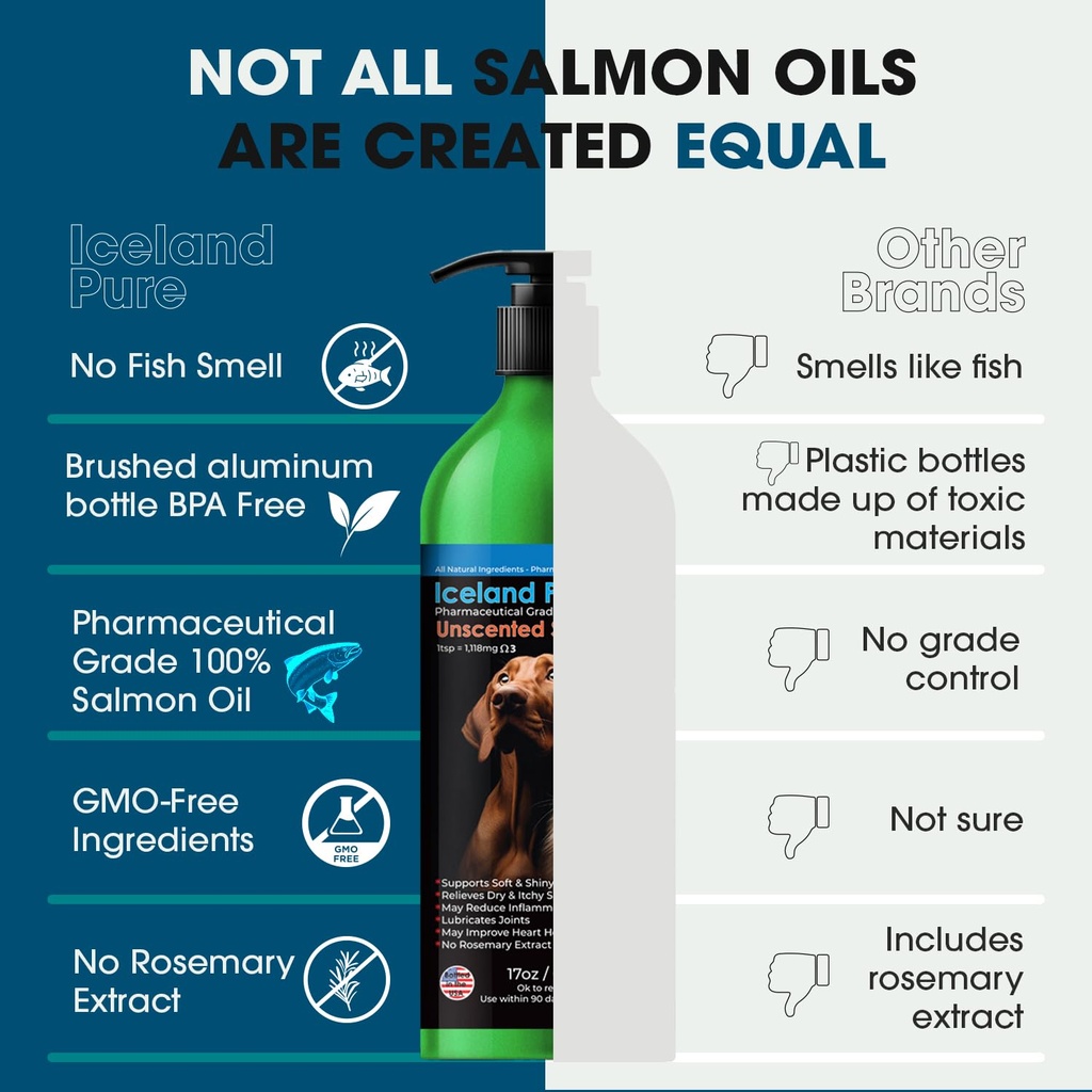 iceland-pure-salmon-oil-unscented-pharma-2.jpg