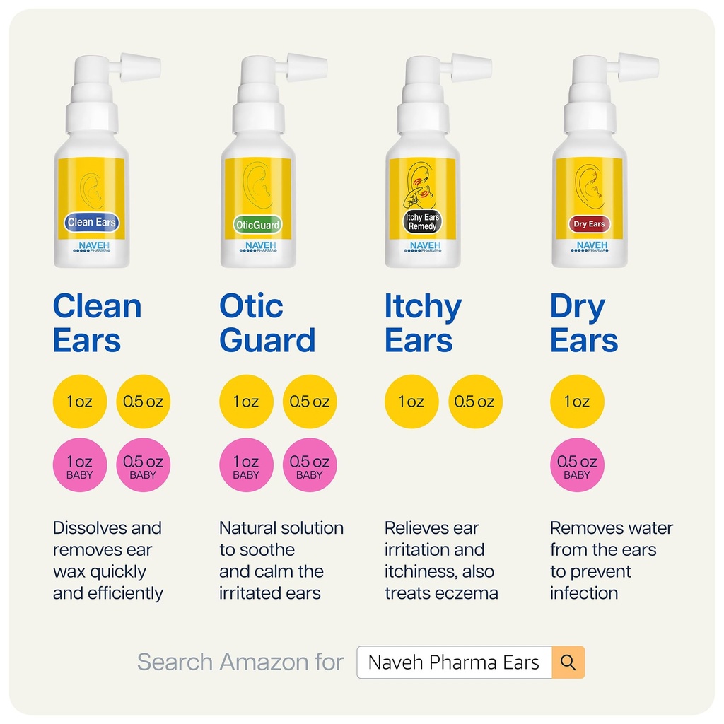 naveh-pharma-itchy-ears-remedy-ear-clean-3.jpg