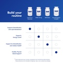 pure-encapsulations-calcium-d-glucarate--61m+hfvE7pL.jpg
