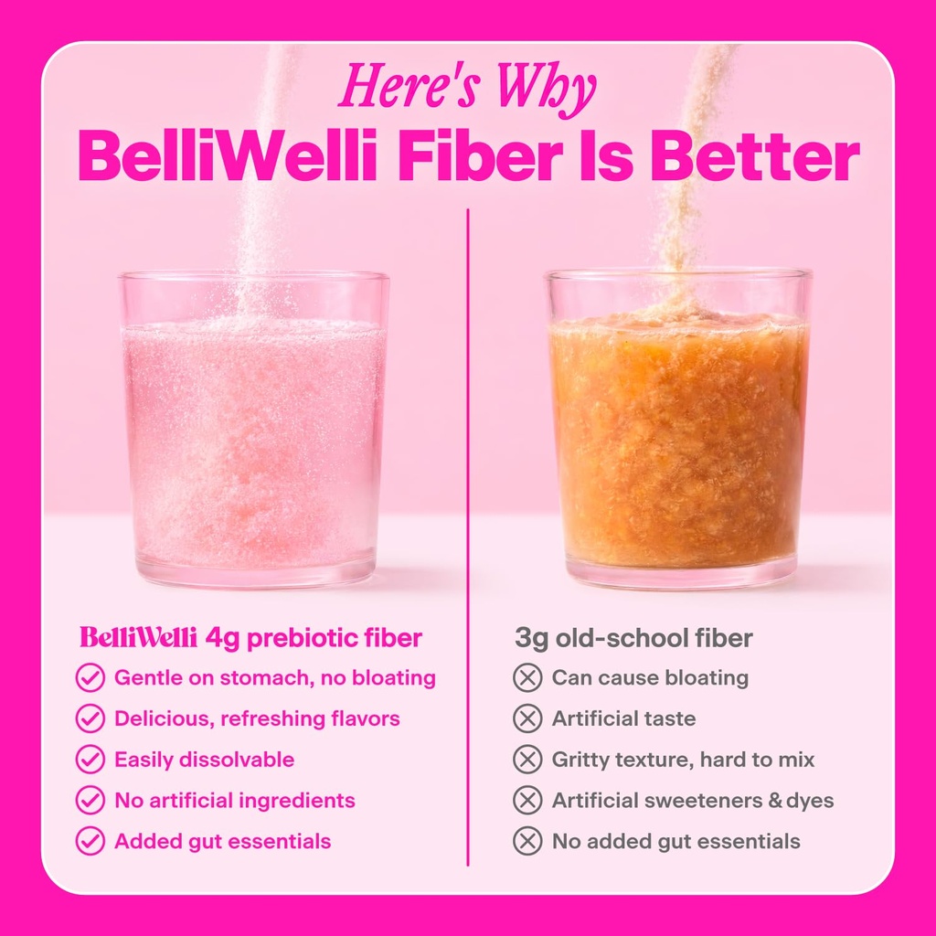 belli-welli-fiber-supplement-powder-with-71Xz-z9jdHL.jpg