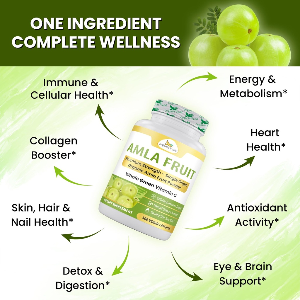 organic-veda-amla-capsules-1500mg-300-ca-71MarIkR2BL.jpg