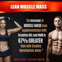 folona-creatine-hcl-capsules-with-hmb-fo-81MfeHMR61L.jpg