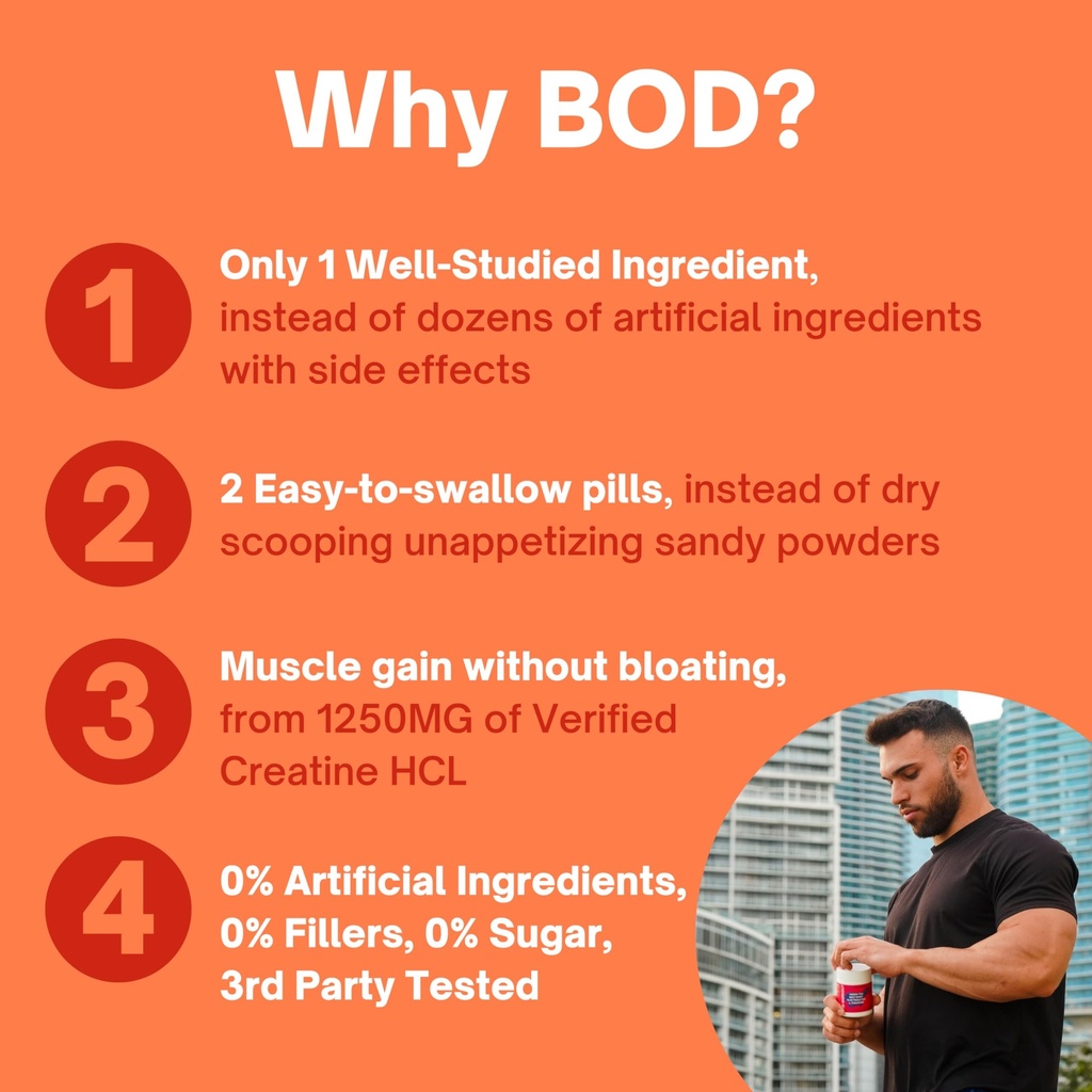 bod-creatine-hcl-capsules-150-pills-crea-71J1e6YcMxL.jpg