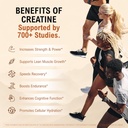 creapure-creatine-monohydrate-powder-unf-81PGmy-OPoL.jpg