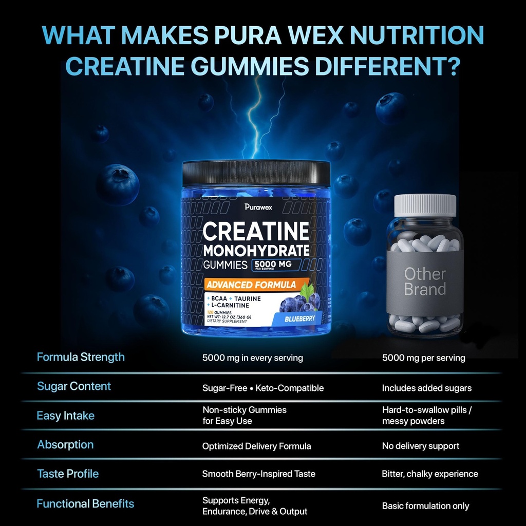 creatine-monohydrate-gummies-complex-850-81g8zI5kOfL.jpg