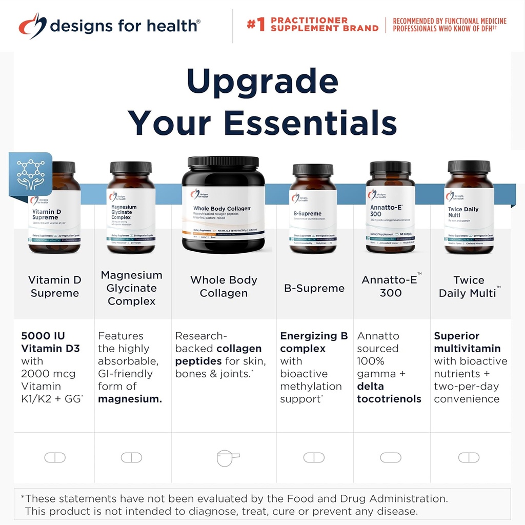 designs-for-health-magnesium-malate-bioa-81VoIQZMkmL.jpg