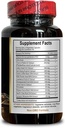 water-away-supplement---water-loss-pills-3.jpg