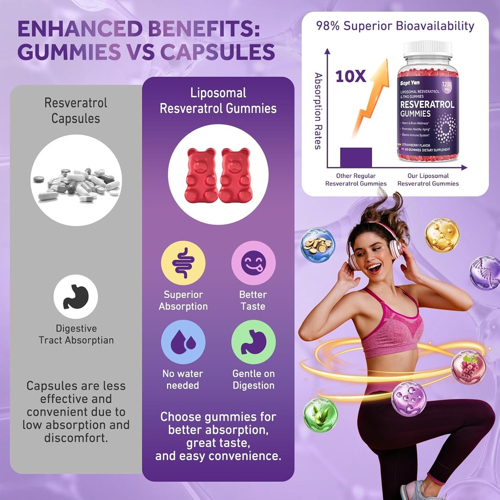 liposomal-nad-resveratrol-supplement-gum-5.jpg