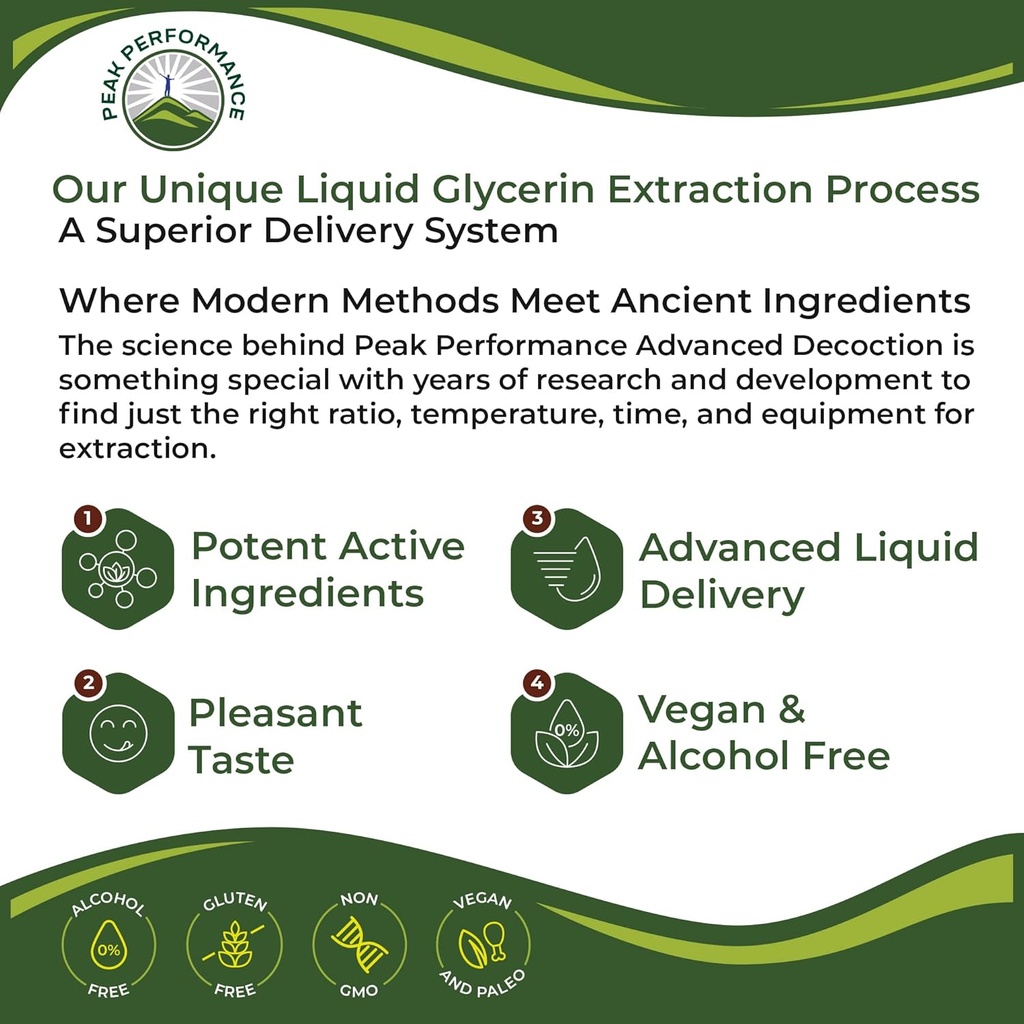 liquid-boron-supplement-for-men-and-wome-4.jpg