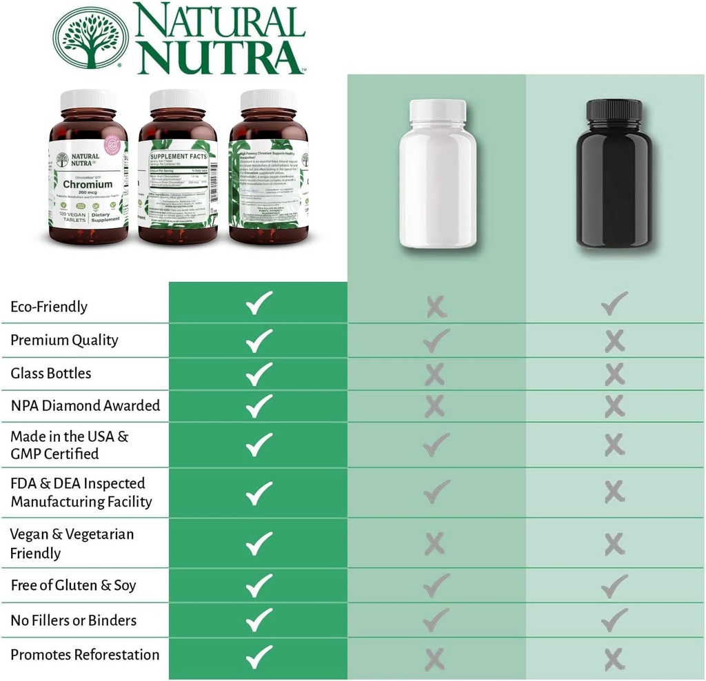 natural-nutra-gtf-chromium-polynicotinat-5.jpg
