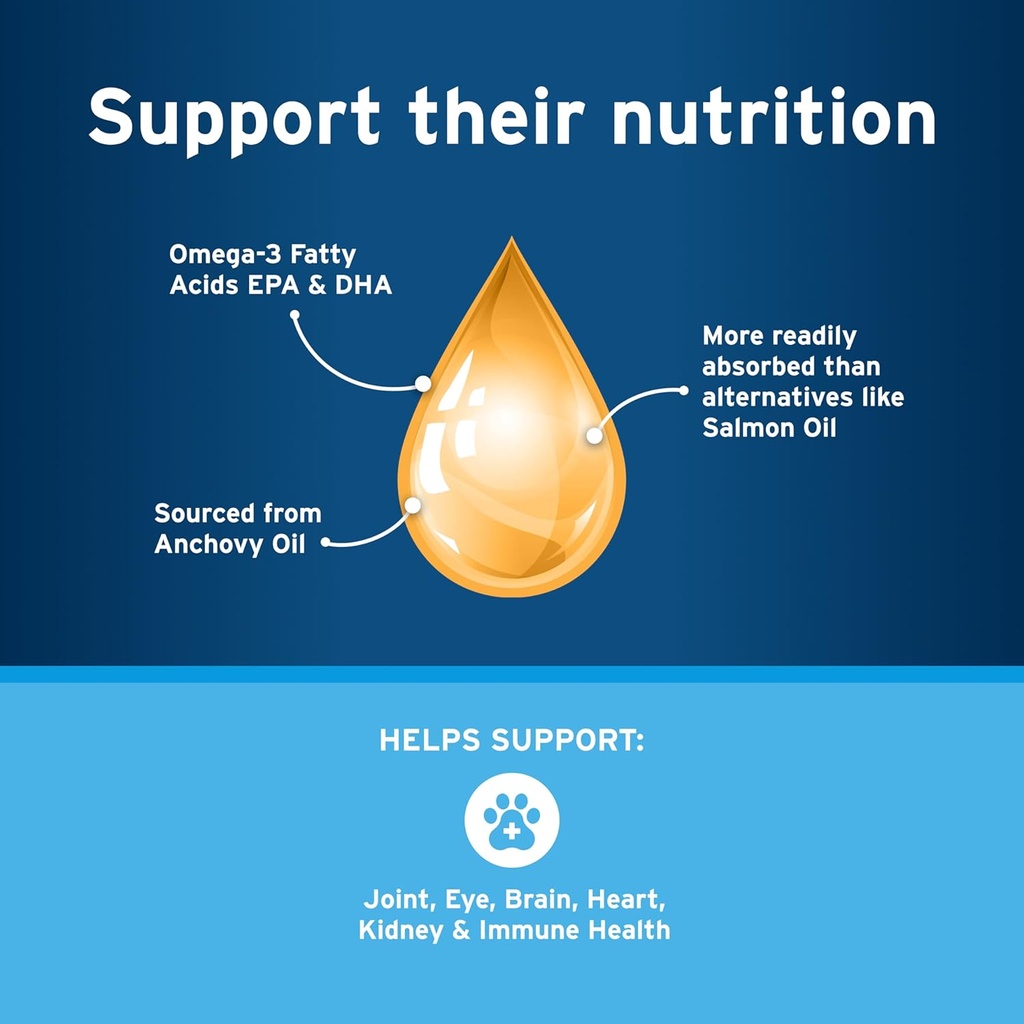pet-protect-cat-small-dog-omega-3-supple-4.jpg