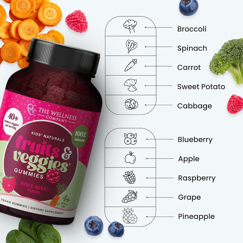 the-wellness-company-kids-naturals-fruit-4.jpg