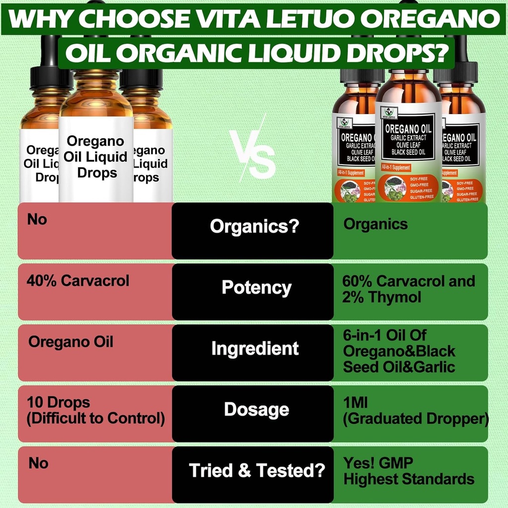 2-pack-organic-oil-of-oregano-with-black-3.jpg