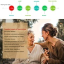 j20-hearing-aids-for-seniors-adults-nois-4.jpg