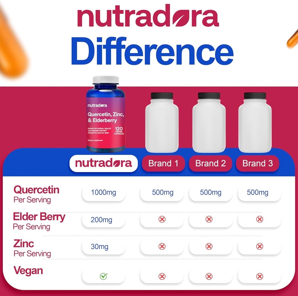 quercetin-1000mg-veggie-capsules-non-gmo-4.jpg
