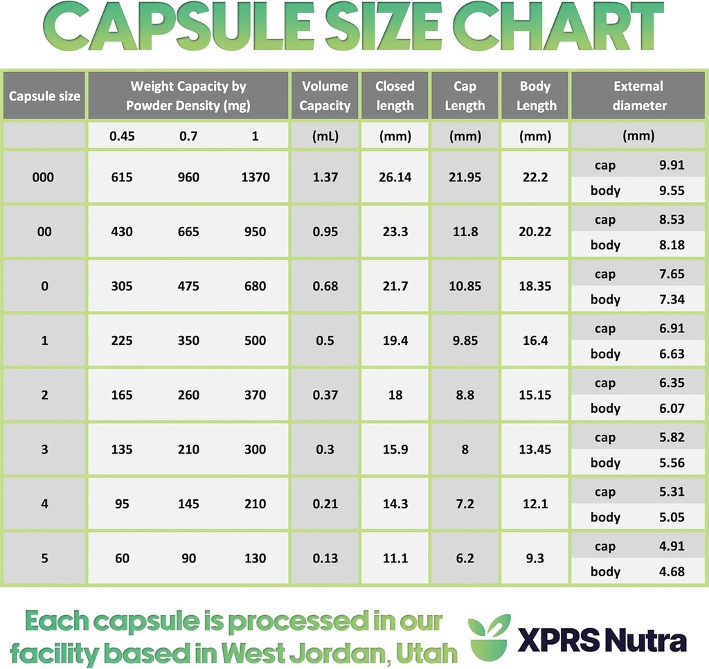 xprs-nutra-gelatin-size-0-separated-caps-6.jpg
