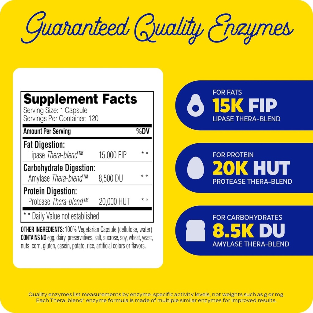 enzymedica-lypo-gold-120-count-2.jpg