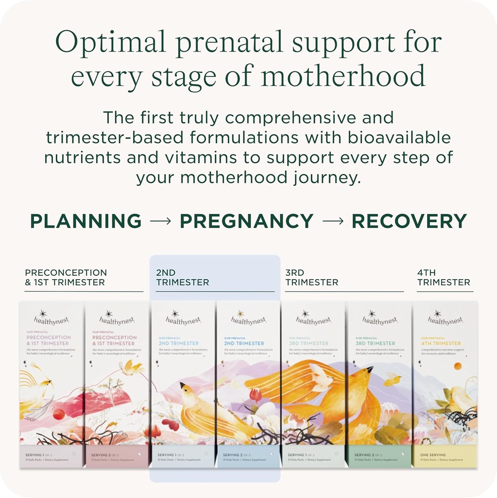 healthynest-2nd-trimester-prenatal-vitam-5.jpg