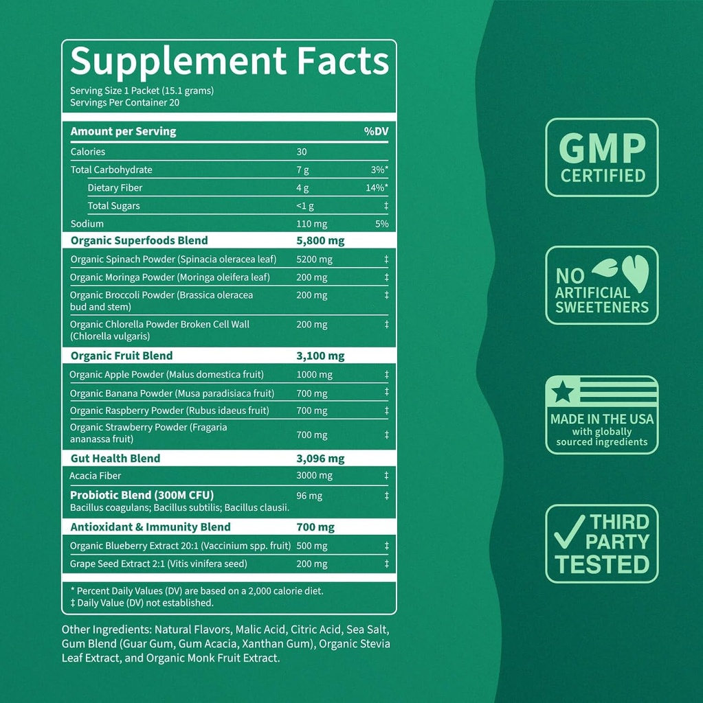 nello-supergreens-superfood-drink-mix-wi-4.jpg
