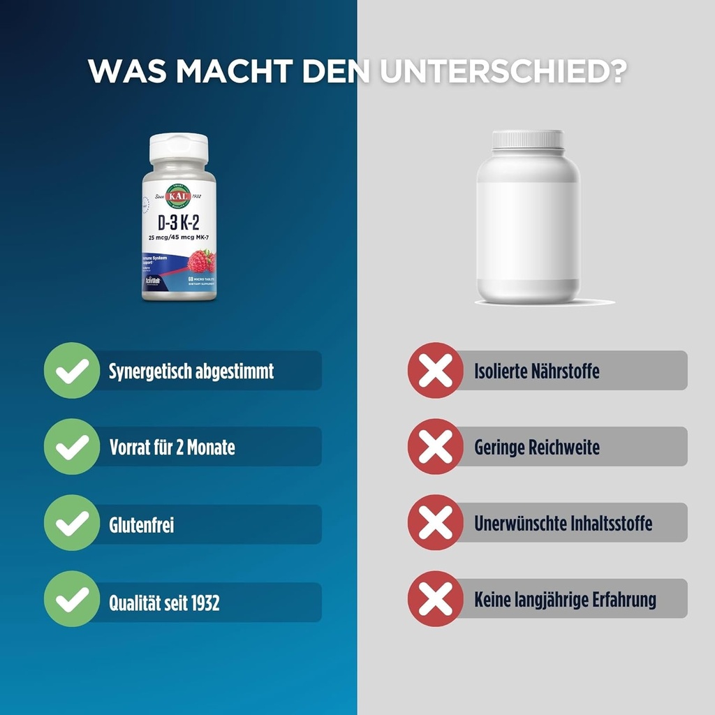 kal-vitamin-d3-k2-activmelt-bone-health--4.jpg