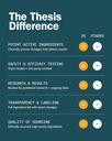 thesis-the-starter-kit---nootropic-cogni-5.jpg