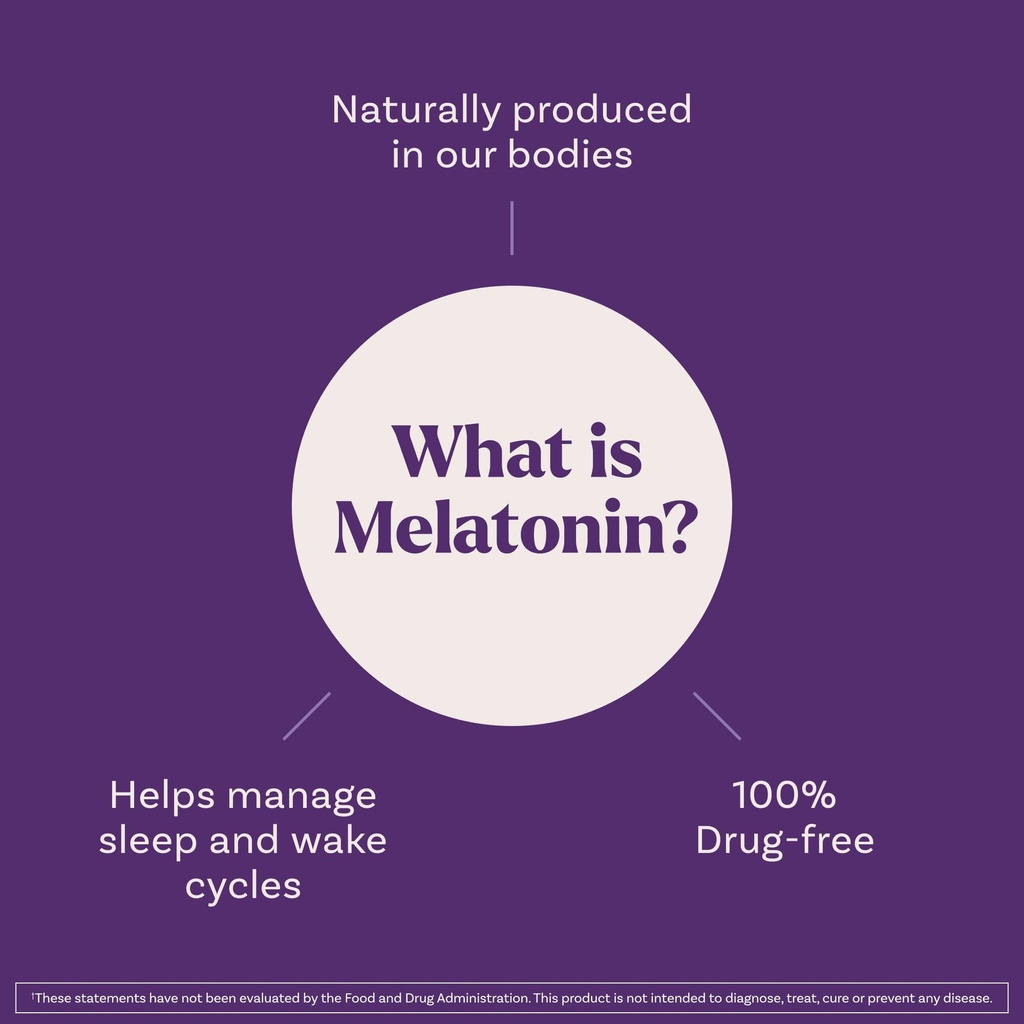 natrol-melatonin-5-mg-dietary-supplement-5.jpg