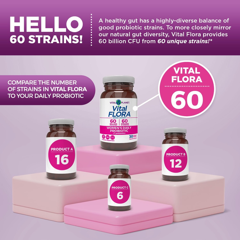 vital-planet-vital-flora-probiotics-for--4.jpg