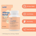 curist-generic-levocetirizine-dihydrochl-4.jpg