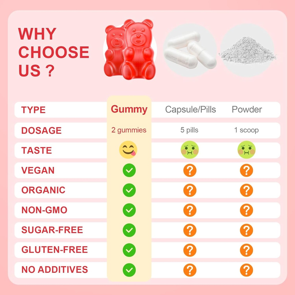softbear-creatine-monohydrate-gummies-fo-6.jpg