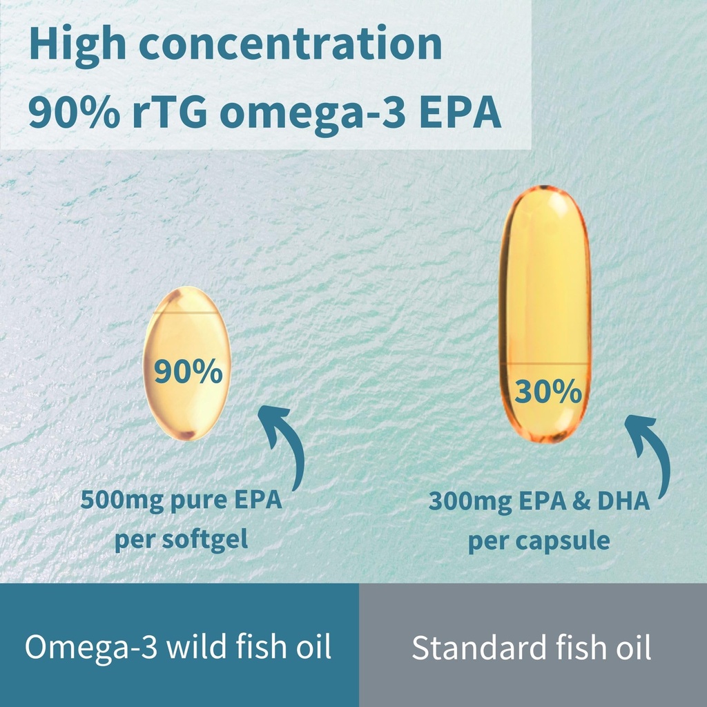 igennus-ultra-pure-omega-3-epa-500mg-hig-5.jpg