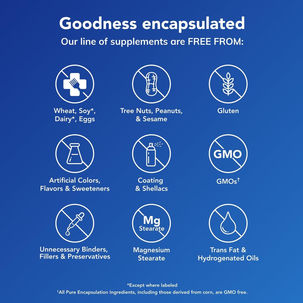 pure-encapsulations-iron-c-15-mg-175-mg--5.jpg