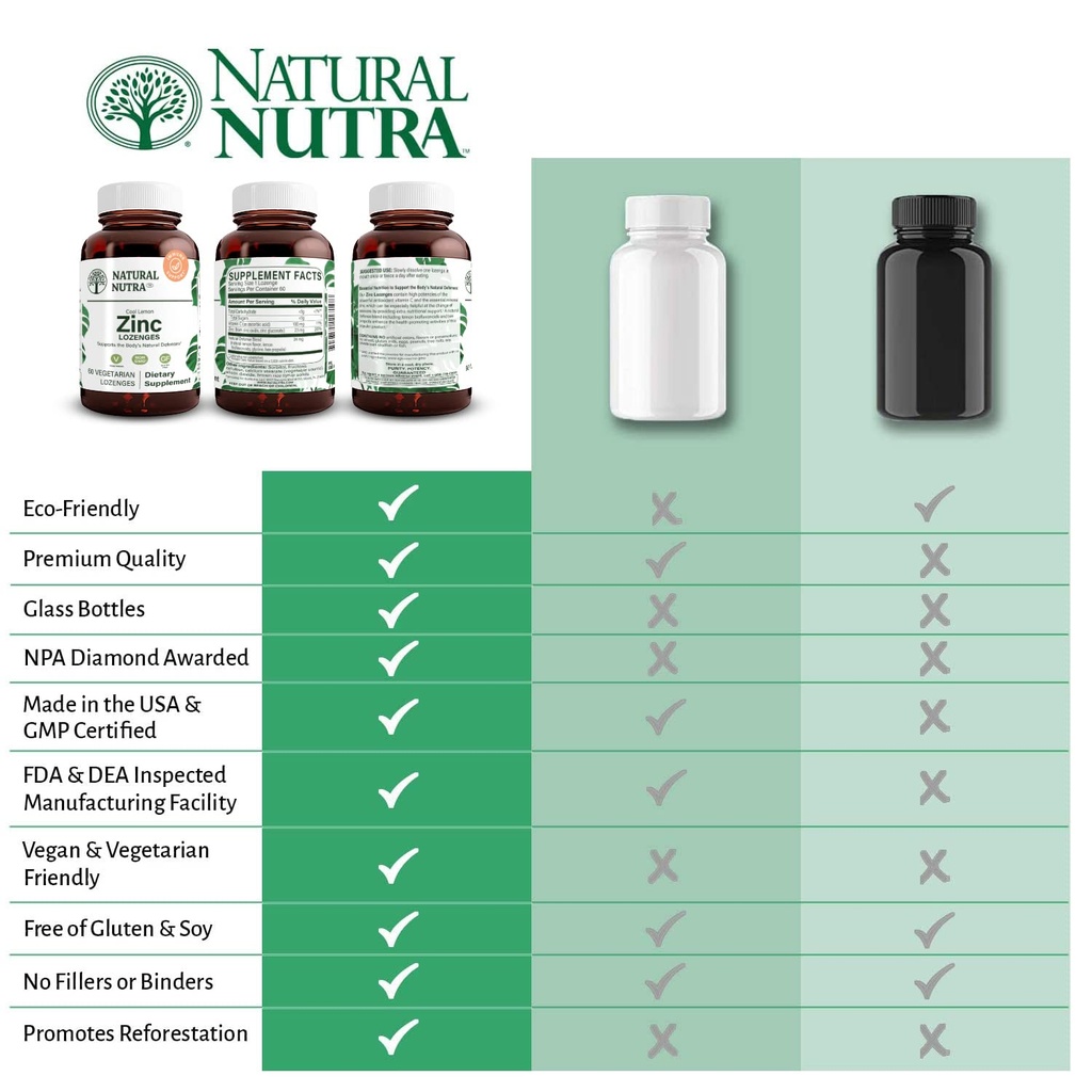 natural-nutra-zinc-lozenges-with-vitamin-5.jpg