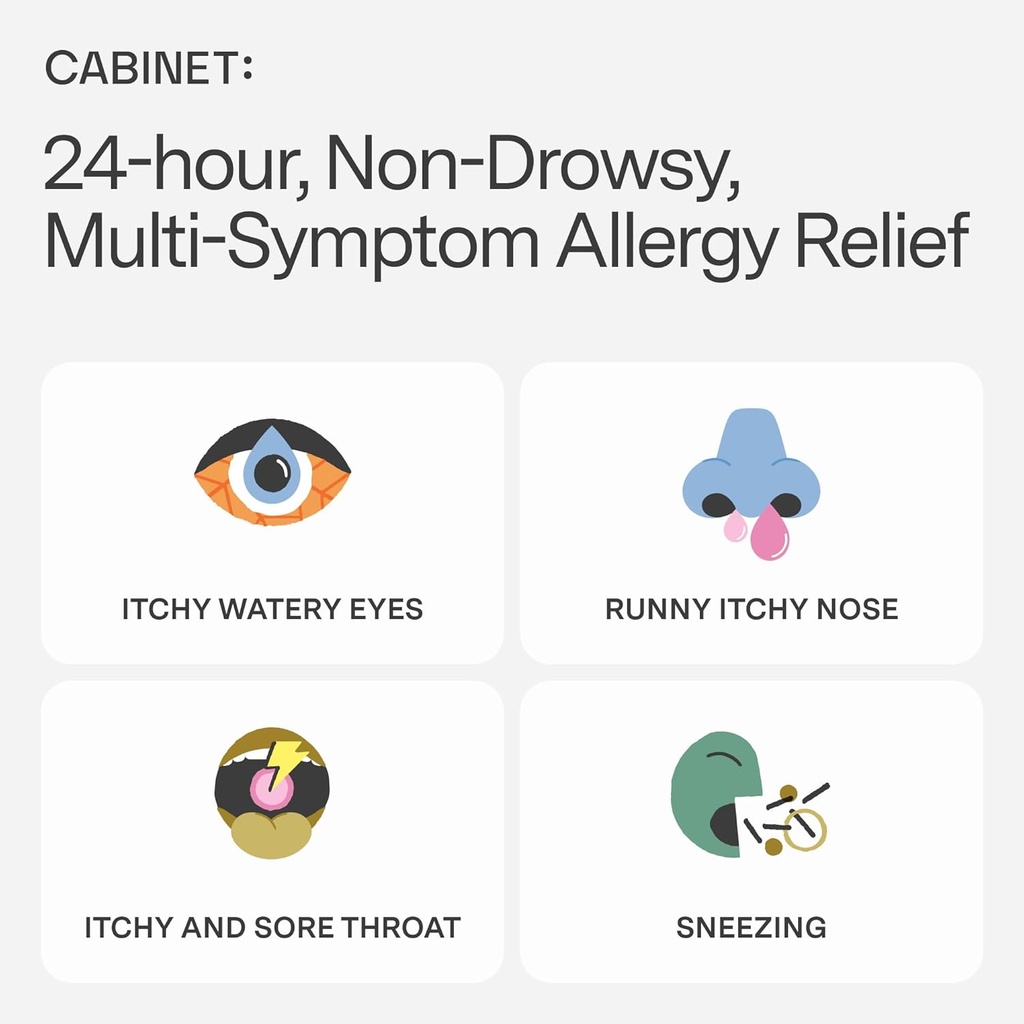 Kaapeli: Fexofenadiini Hcl 180mg Allergy Relief -tabletit