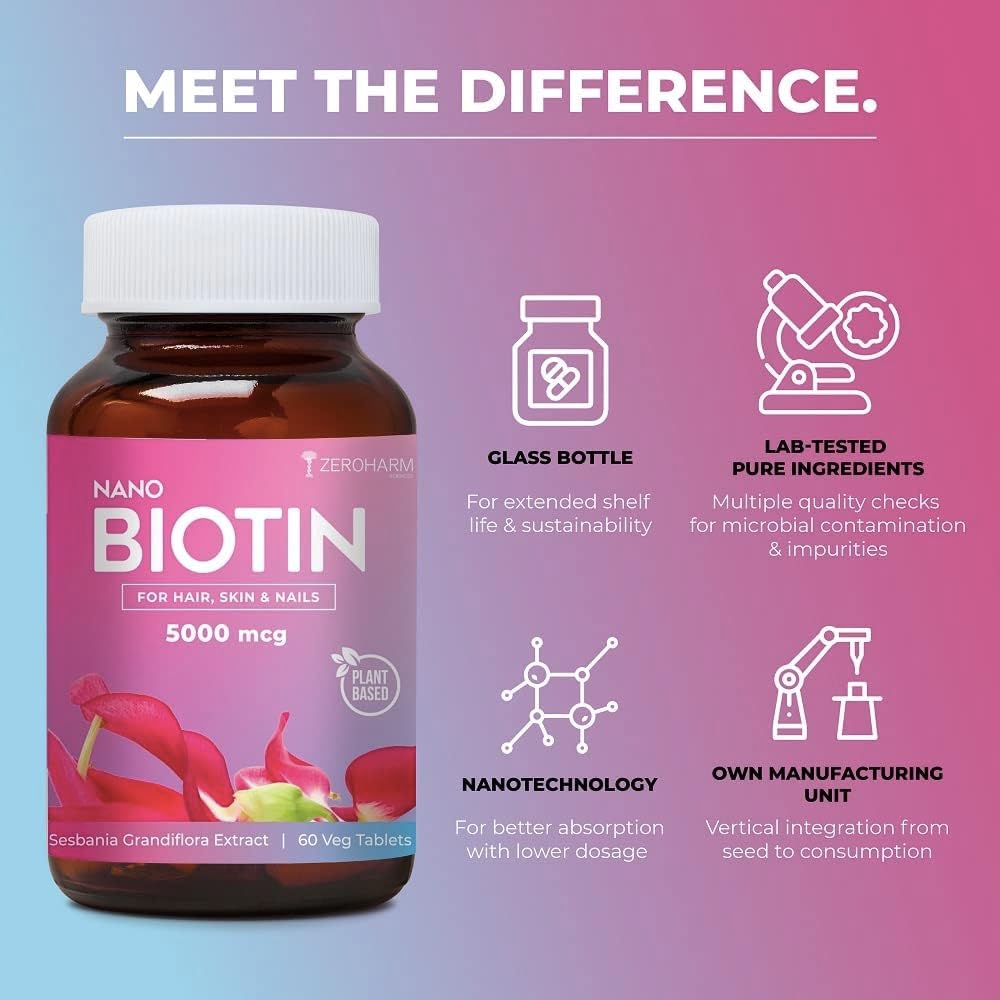 Biotin tabletit hiukset, iho ja kynnet ... Biotin B7-vitamiini tabletit miehille ja naisille...
