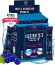 AVAIN NUTRIENTIT Elektrolyytit Sininen vadelma 40s