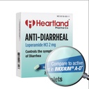 Loperamide HCL 2 mg Caplet ... Ripulilääkkeet... Ripulilääkkeet...