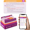 Nursing Fundamentals Flash Cards 